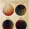 spheres  RUNGE Philip Otto